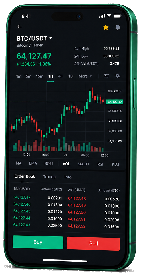 Interface mobile de trading Modena Apexgpt IA — cours BTC/USDT en direct, carnet d’ordres et outils d’exécution